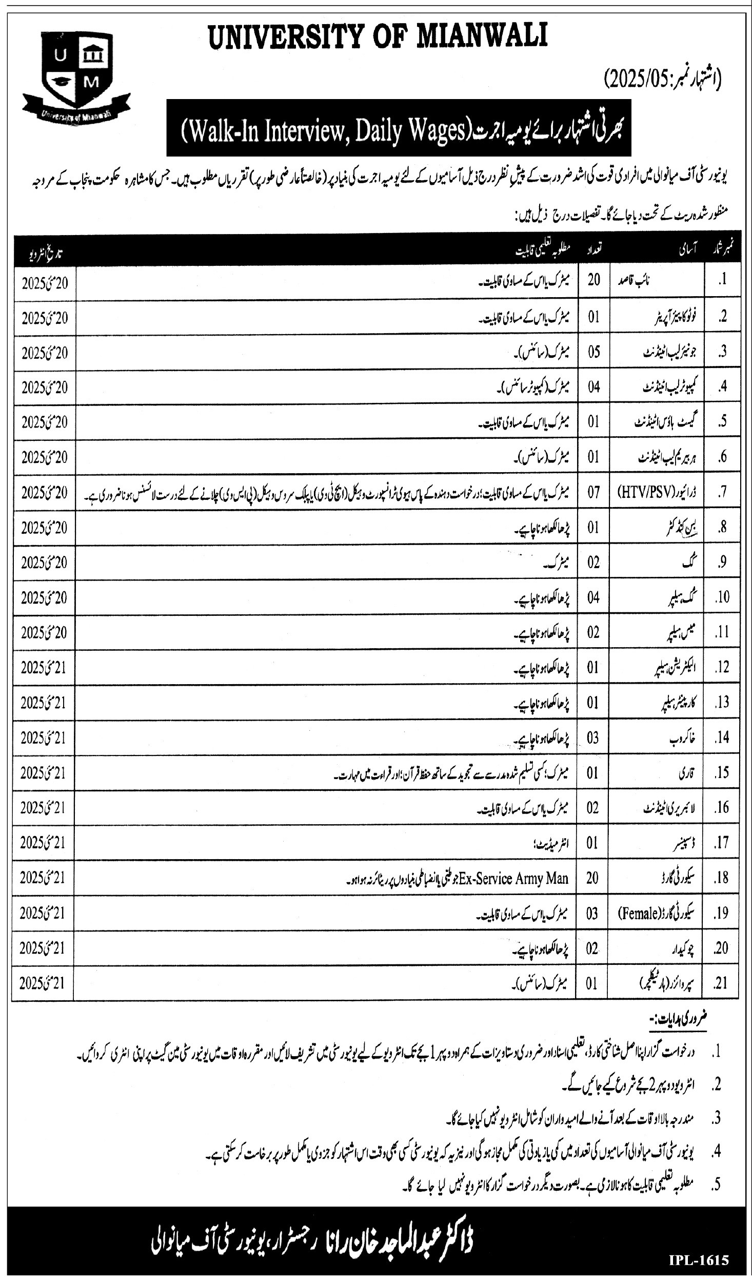 University of Mianwali Jobs 2025 Advertisement