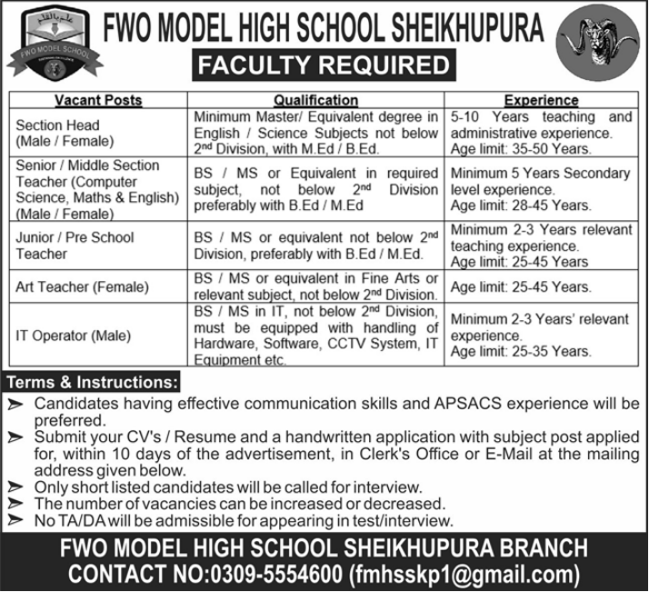 FWO Model High School Latest Teaching Jobs 2024