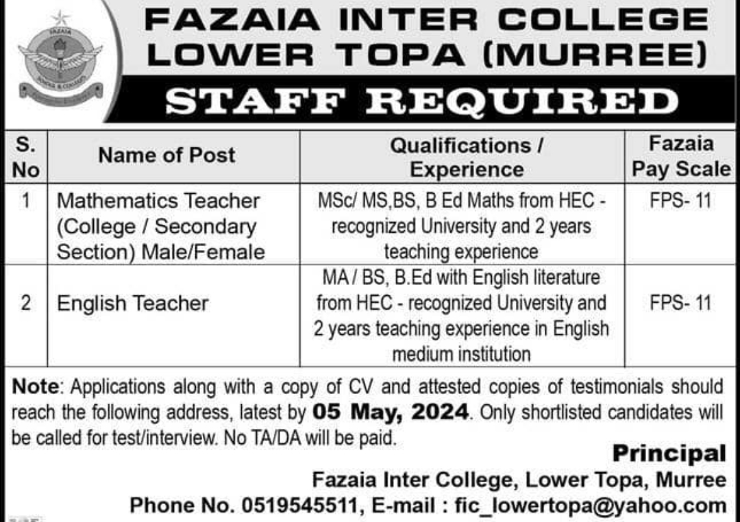 Fazaia Inter College Lecturer Jobs 2024 (FPS-11)