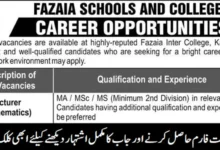 Fazaia Inter College Teaching Faculty Jobs 2024 for Lecturers, Secondary School Teachers, Primary Teachers April