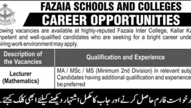 Fazaia Inter College Teaching Faculty Jobs 2024 for Lecturers, Secondary School Teachers, Primary Teachers April