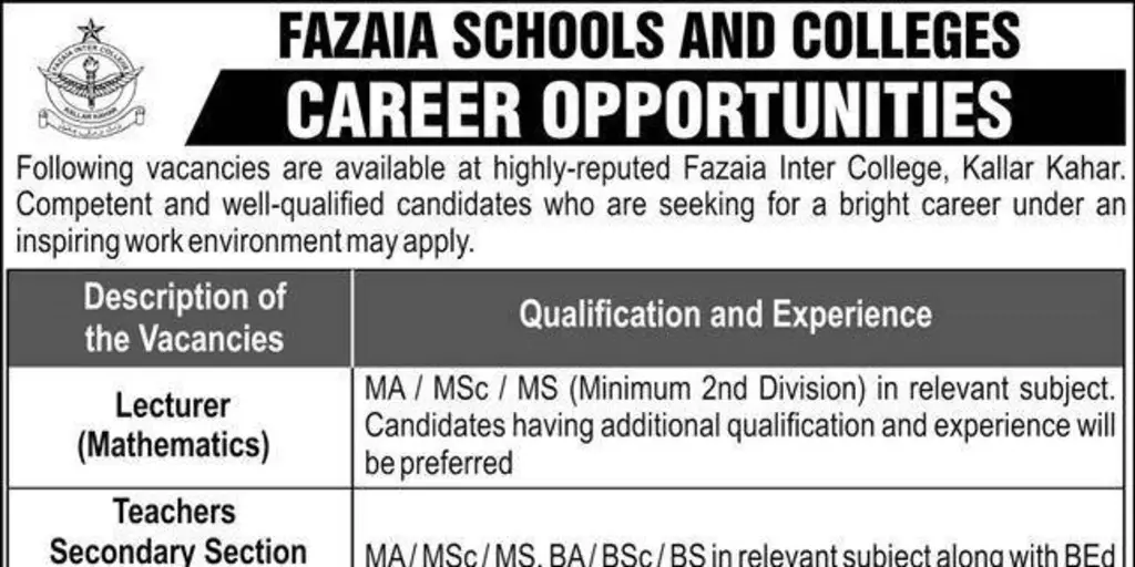 Lecturer, Secondary Section Teachers Vacancies At Fazaia Schools And ...