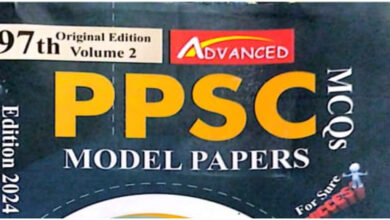 PPSC Imtiaz Shahid Solved Past Papers in PDF