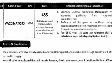 Vaccinator (BPS-06) Job Vacancies 2024