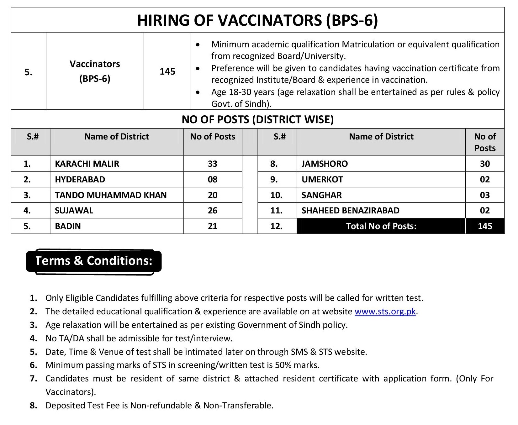 Vaccinator Jobs 2025