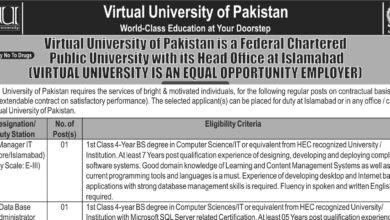 Virtual University of Pakistan Jobs for April 2024 Advertisement