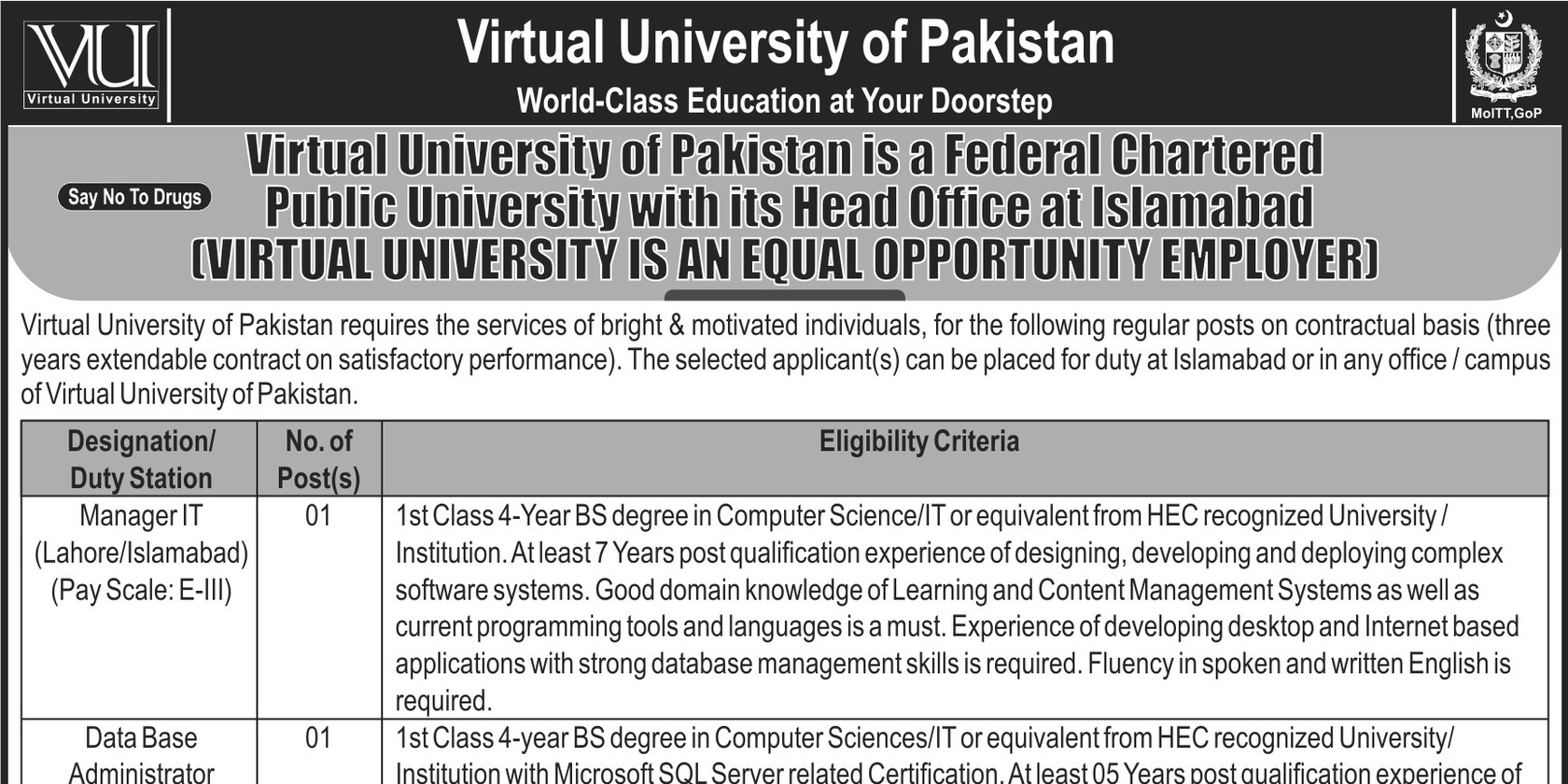 Virtual University of Pakistan Jobs for April 2024 Advertisement