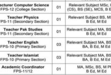 Air Base Inter College Jobs 2024 - Lecturer and Teachers in MAY