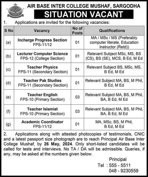 Air Base Inter College Jobs 2024 - Lecturer and Teachers