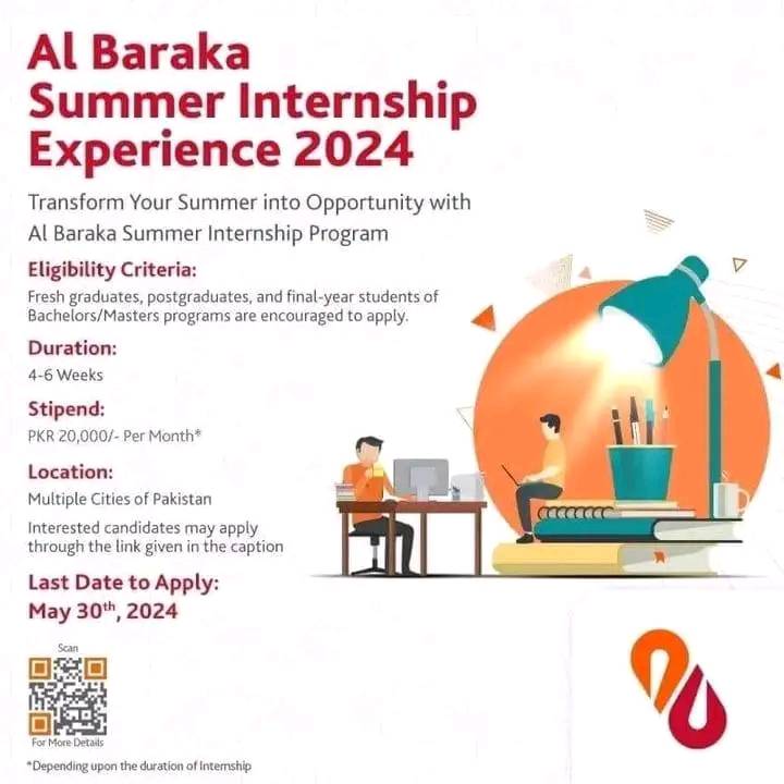 Al Baraka Bank Offering Summer Internship Program 2024 for Fresh Graduates and Students