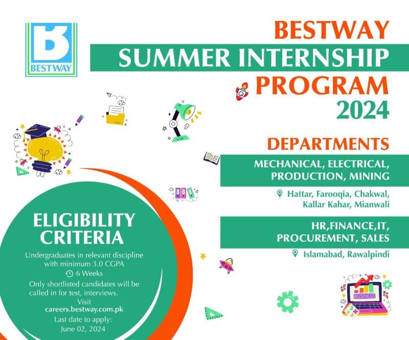 Bestway Cement Internship Program 2024 (Students and Fresh Graduates)