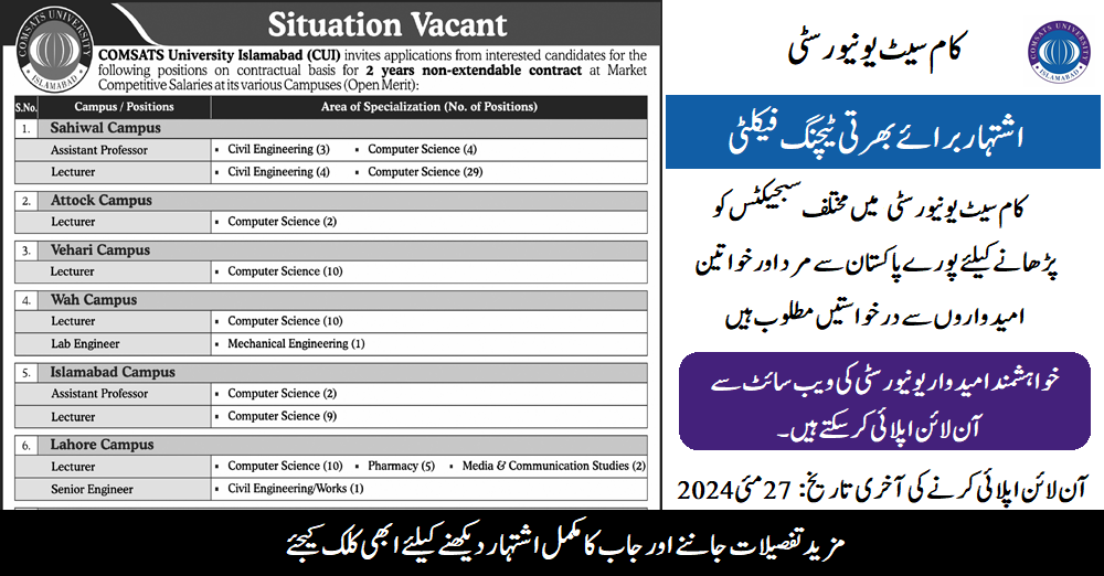 Comsats University Teaching Faculty Jobs 2024 (Multiple Cities)