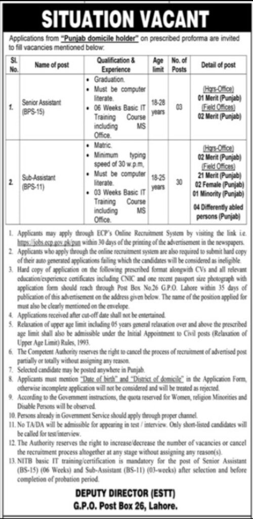 ECP Punjab Jobs 2024 (Assistants BPS11 & BPS15)