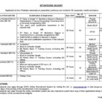Election Commission of Pakistan (ECP) Jobs 2024 (Multiple Job Vacancies BS-02 to BS-18)