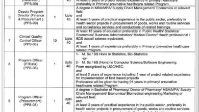Health and Population Department Jobs 2025 Advertisement Online Apply