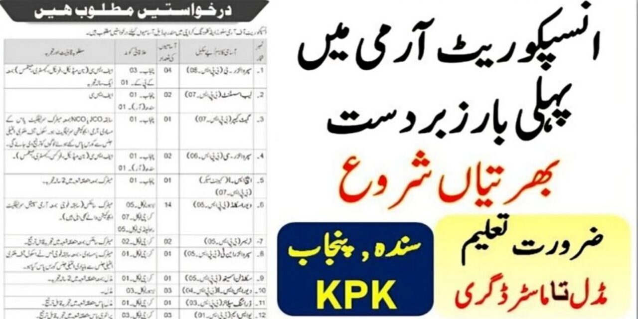 Inspectorate Of Army Stores Jobs 2024 (Regular Basis)