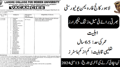 Lahore College for Women University Jobs for Female Lecturers 2024