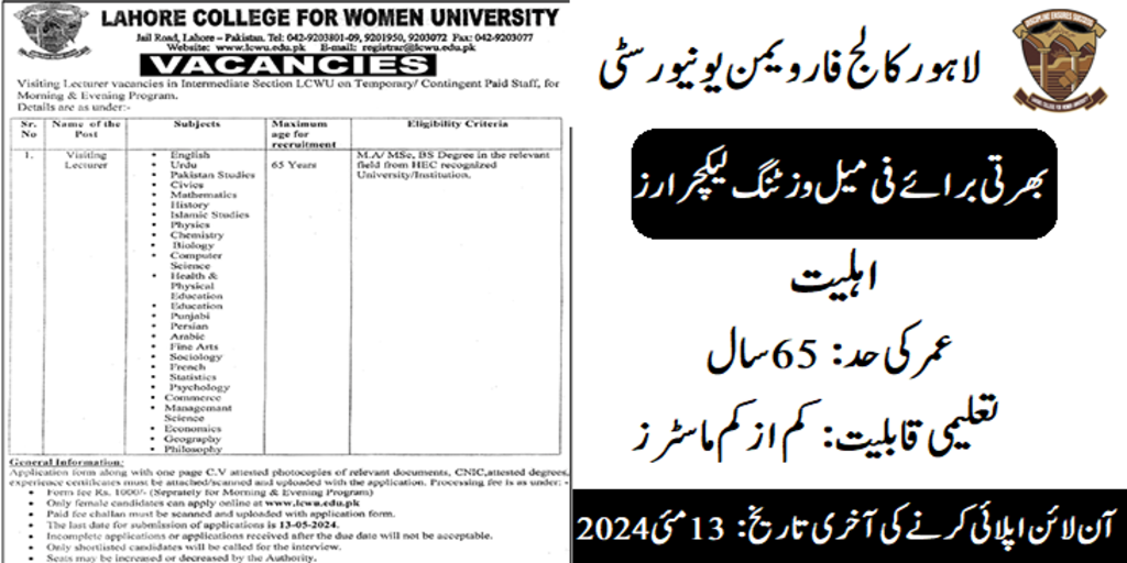 Lahore College for Women University (Female Lecturer Jobs May 2024)