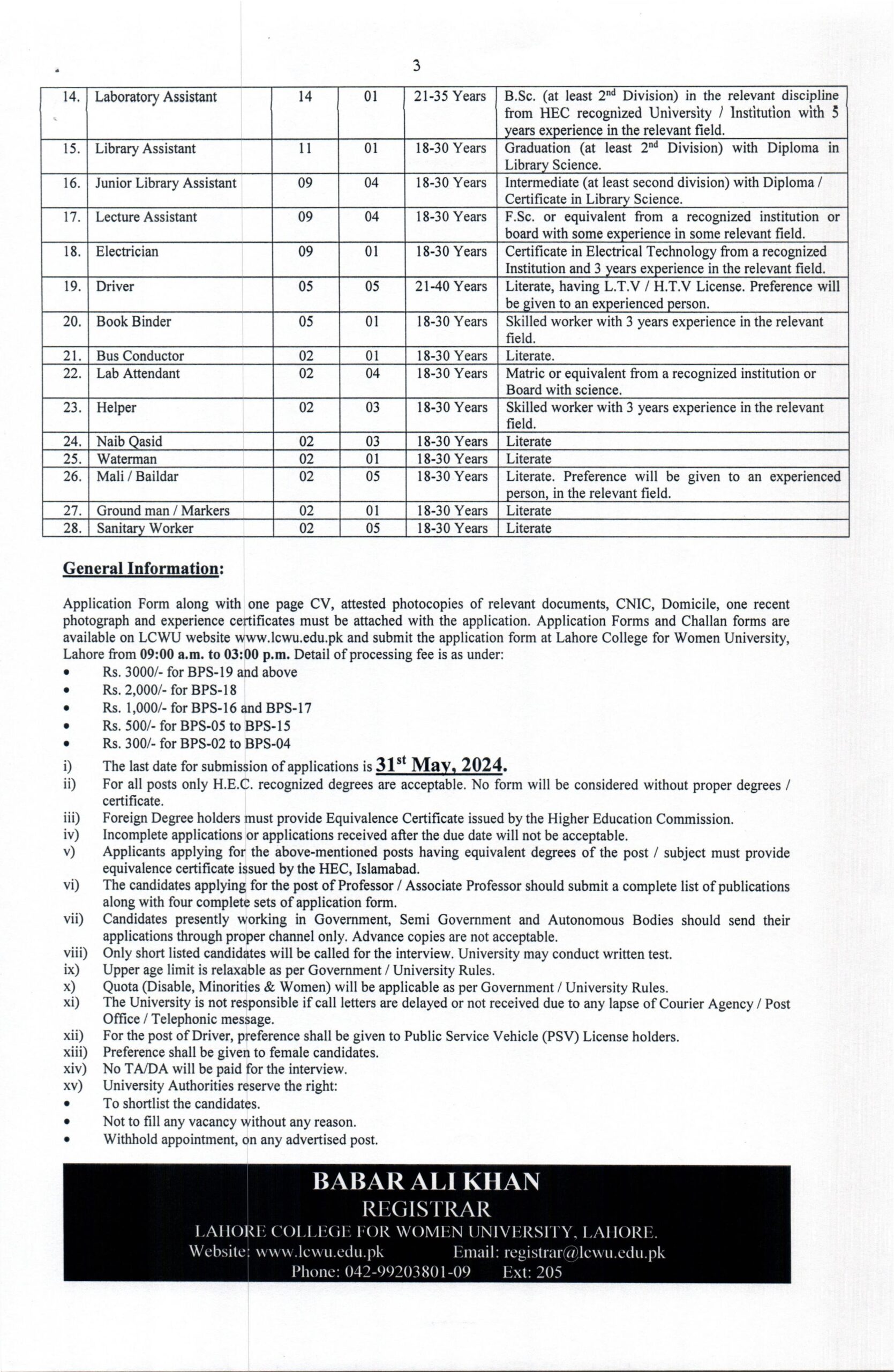 Lahore College for Women University (Teaching and Non-Teaching Jobs) BS-02 to BS-21 - 3