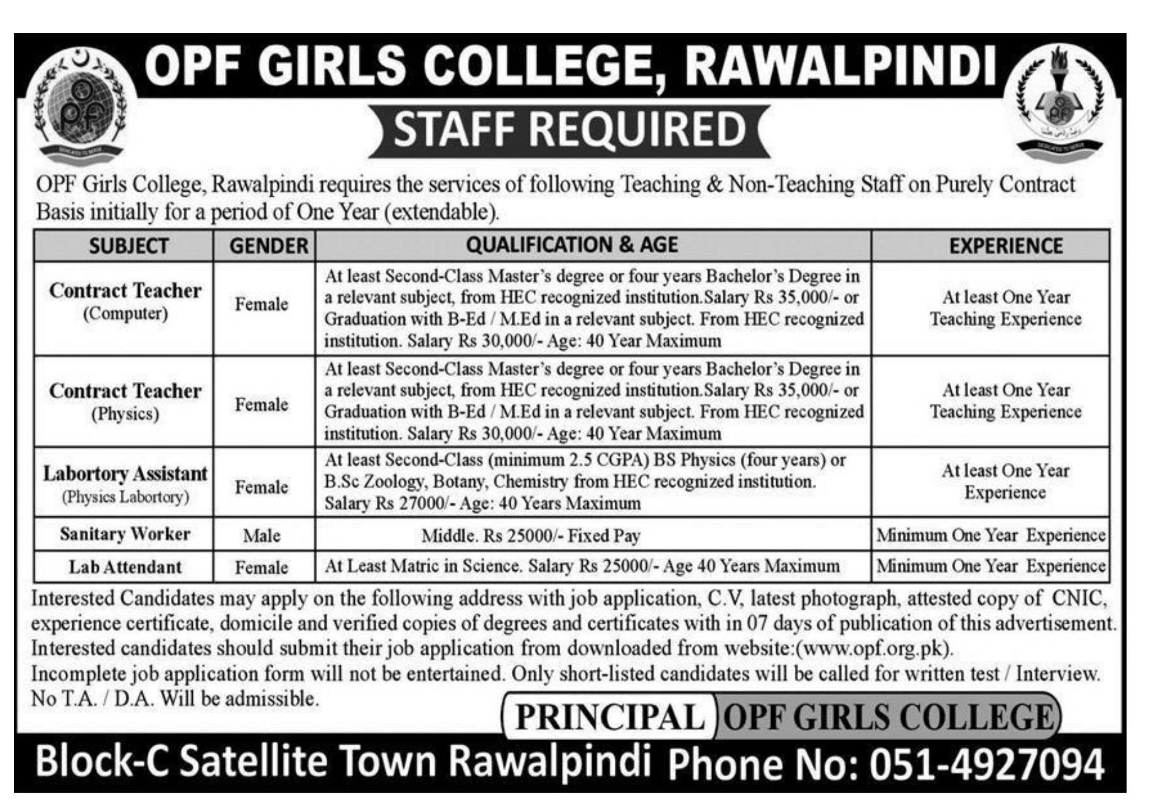 OPF Girls College Rawalpindi Jobs 2024 (Female Teachers)