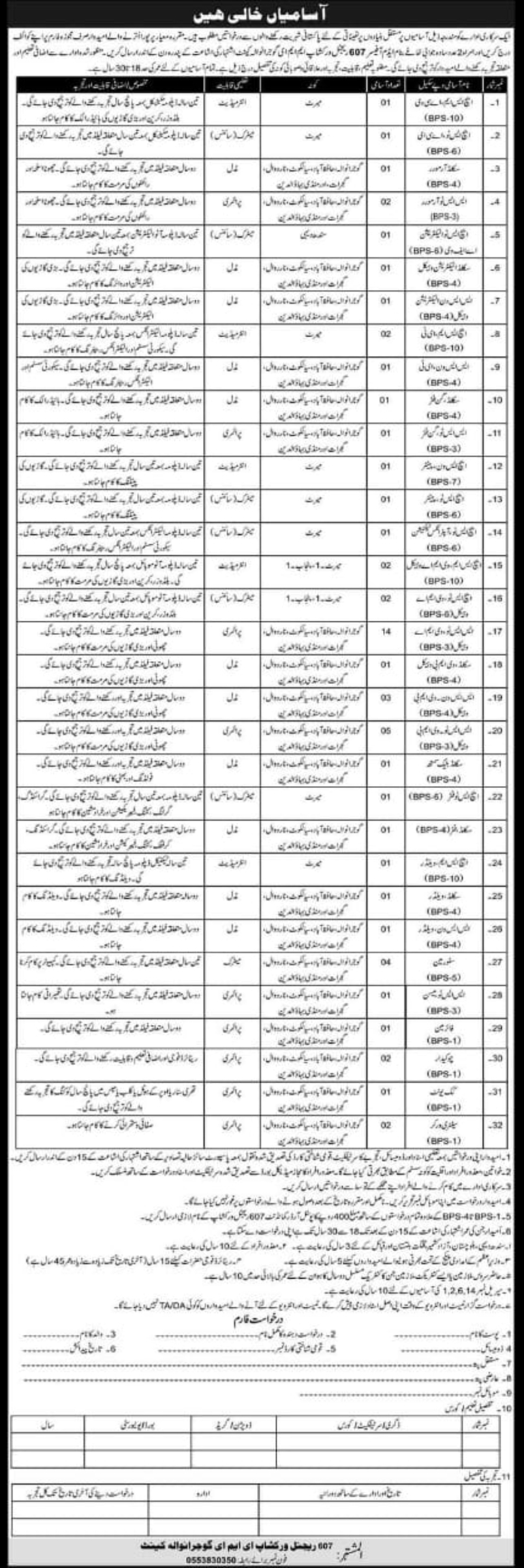 Pak Army Regional Workshop EME Gujranwala Cantt Jobs 2024