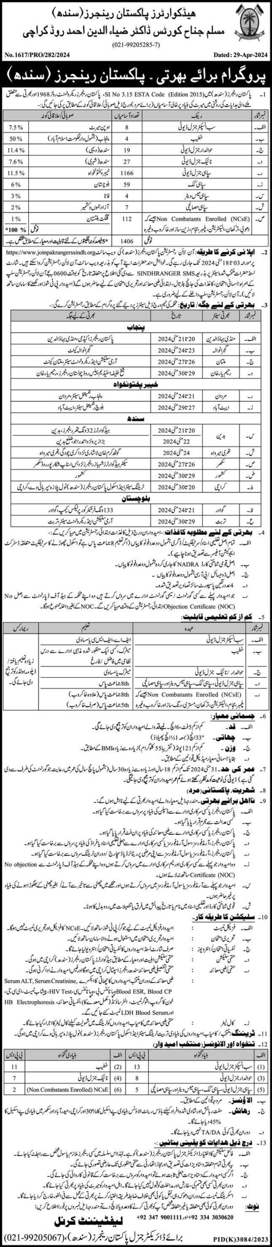 Pakistan Rangers Jobs 2024 (Sub Inspectors, Naik, General Duty Soldiers)