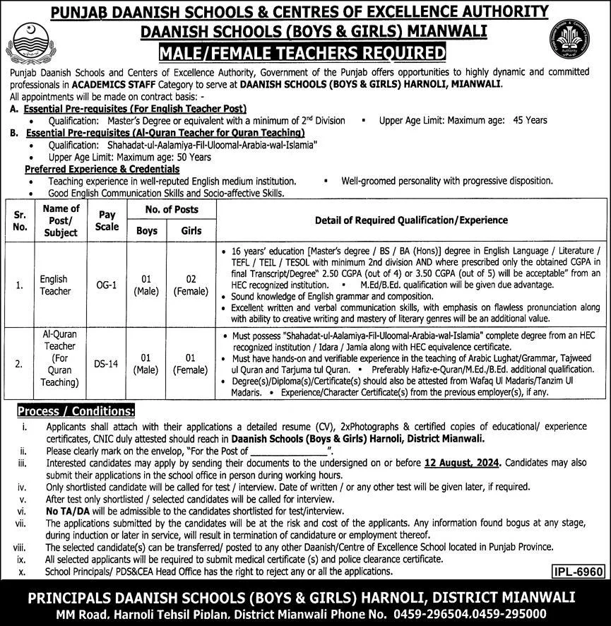 Punjab Daanish Schools & Center Of Excellence Authority Mianwali Latest Jobs 2024