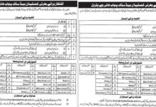 Punjab Highway Police Jobs 2025