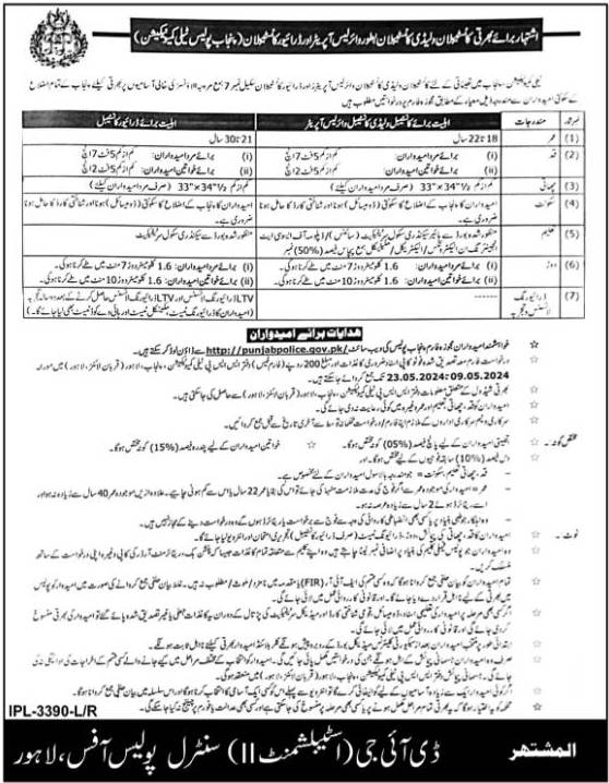 Punjab Police BPS-07 Jobs 2024 (Wireless Operators Males and Females)