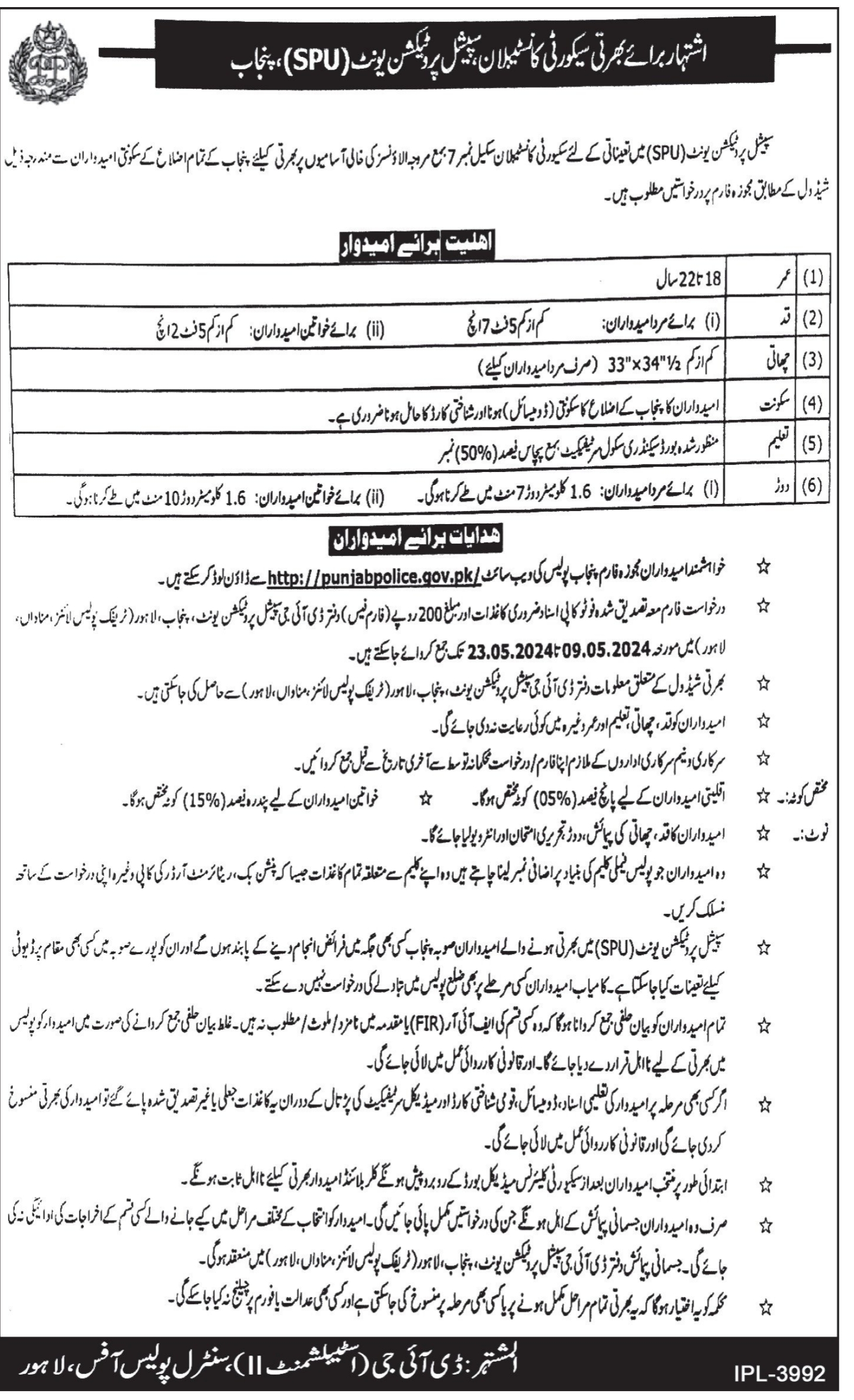 Punjab Police Special Protection Unit Jobs 2024