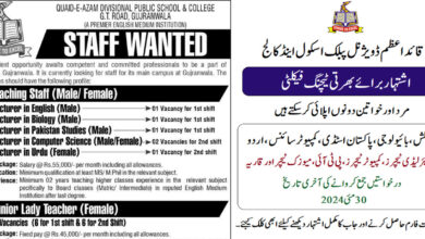 Quaid-e-Azam Divisional Public School & College Male and Female Teaching Staff
