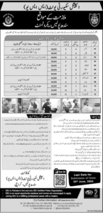 Special Security Unit Police Jobs 2024 (Commandos, Clerks)