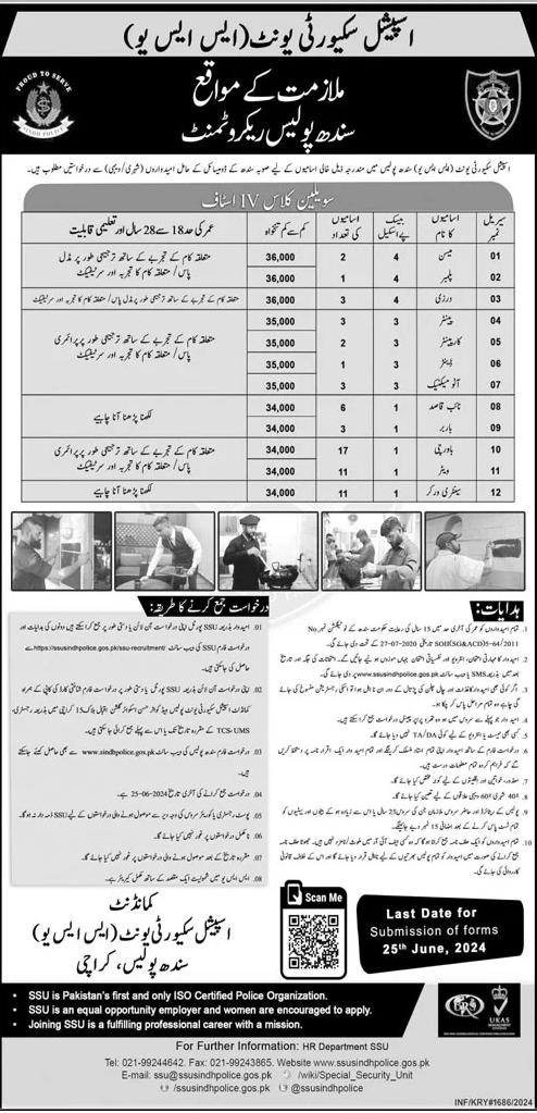 Special Security Unit Police Jobs 2024 (Commandos, Clerks)