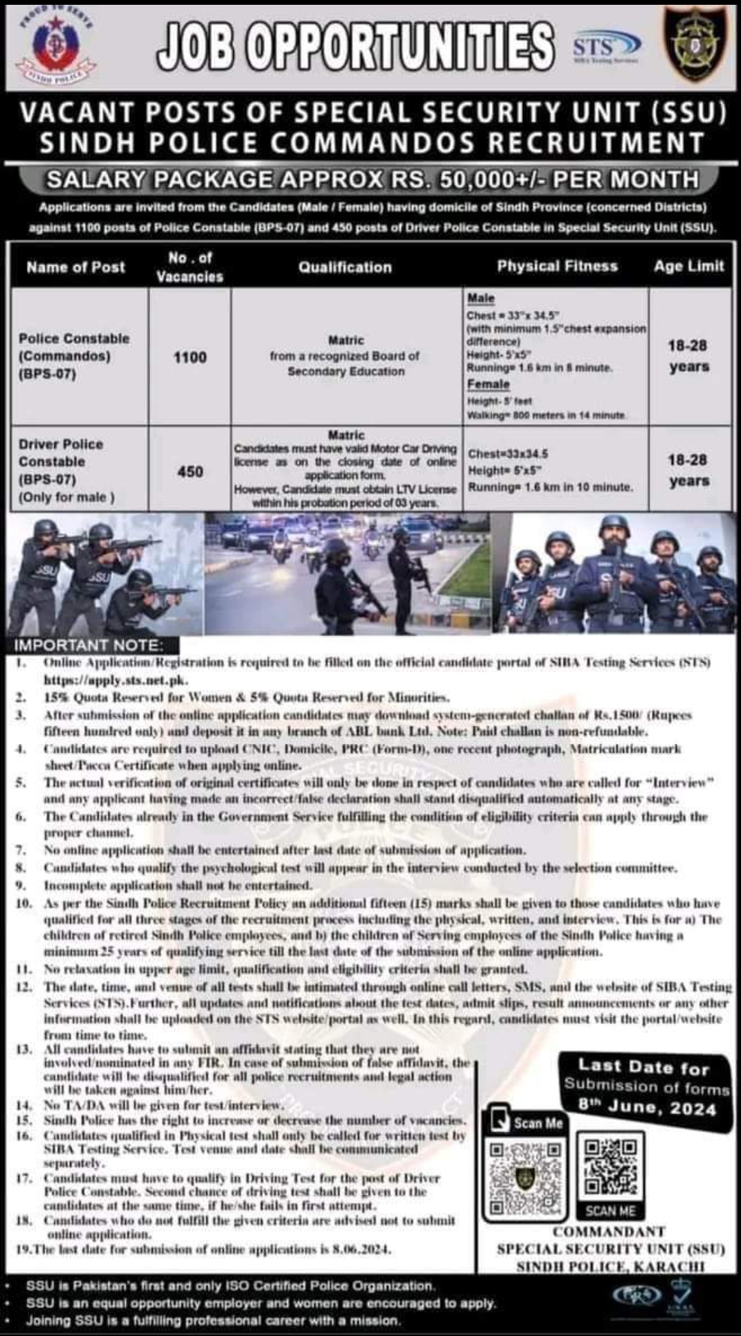 Special Security Unit (SSU) Jobs 2024 (BPS-07 Commandos)