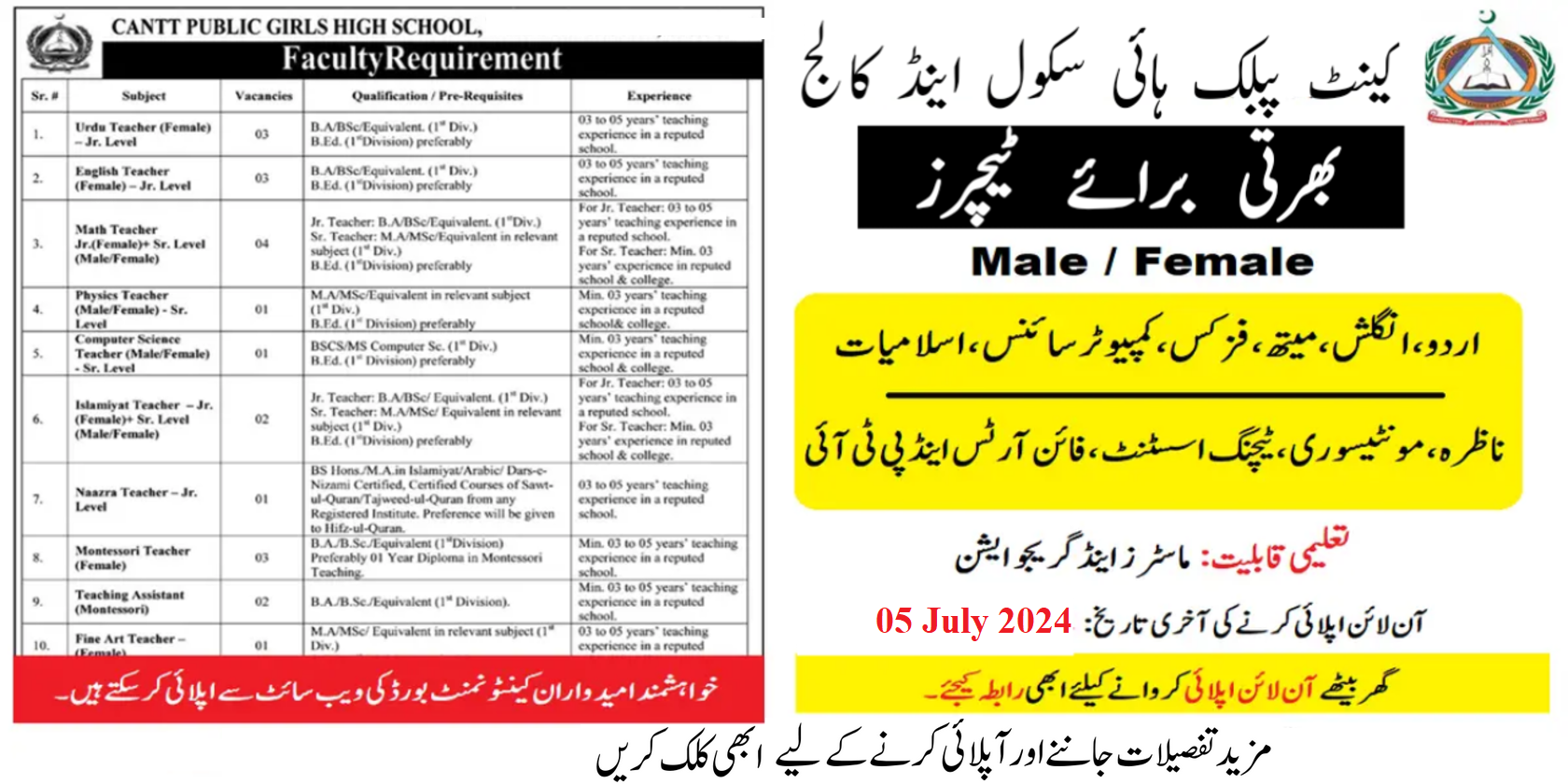 Cantt Public High School and Girls College Kharian Jobs June 2024