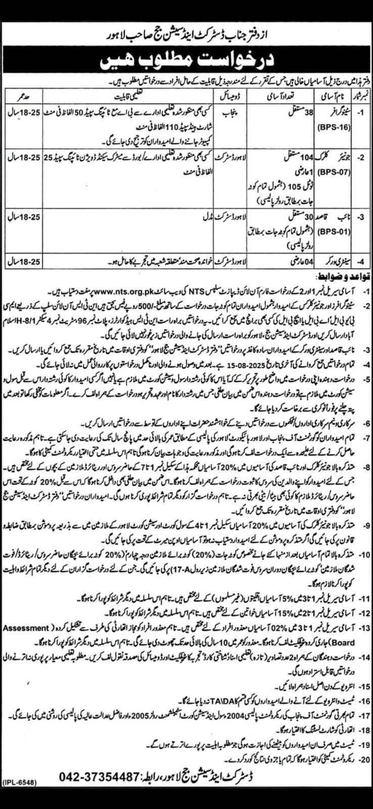 District and Session Court Lahore Jobs 2025