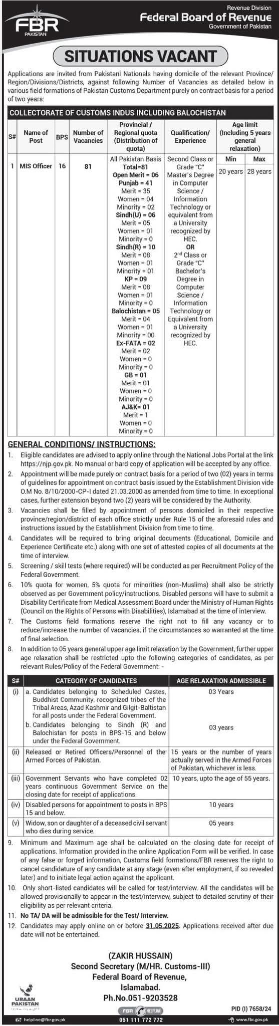 FBR Jobs 2025 Latest Advertisement