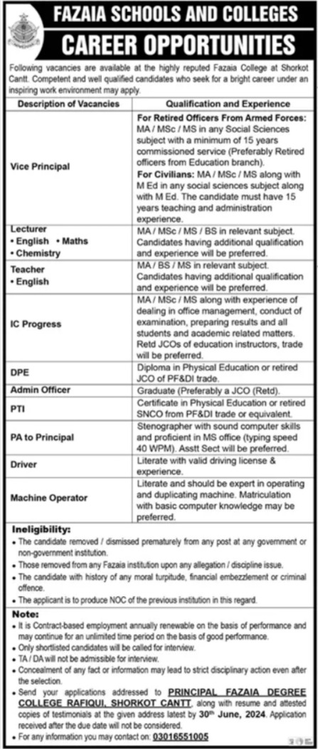 Fazaia Schools and Colleges Jobs 2024 Advertisement 1