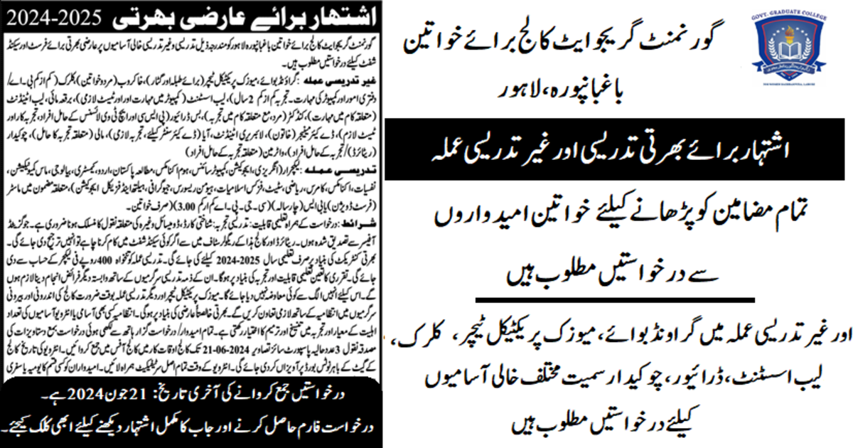 Govt Graduate Degree College for Women, Baghbanpura Lahore Jobs 2024