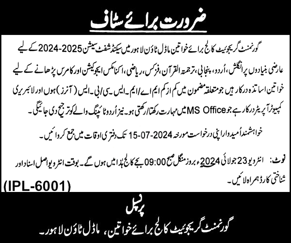 Govt Graduate Degree College for Women Lahore Jobs 2024 ( Female Lecturers )