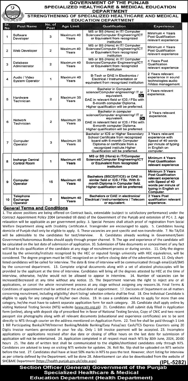 Healthcare Department Punjab Jobs 2024 (Multiple Vacancies)