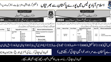 Islamabad Police All Pakistan Jobs 2024