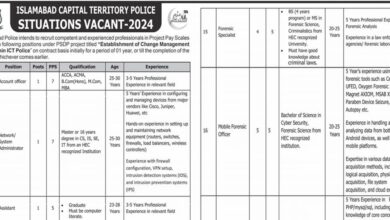 Islamabad Police Jobs 2024 Latest Advertisement (PPS-01 to PPS-07)