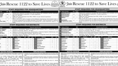 Rescue 1122 Punjab Jobs 2025