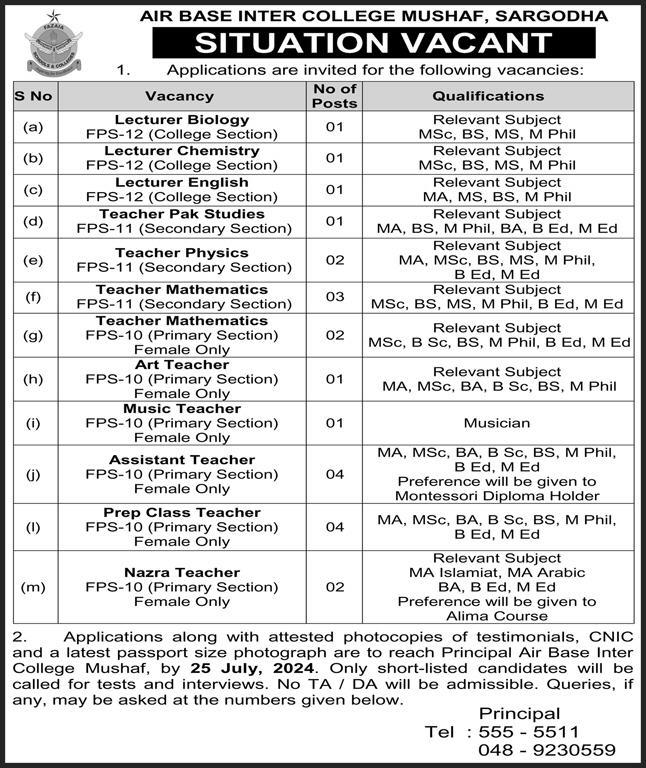 Air Base Inter College Latest Jobs July 2024 ( Lecturer Teachers )