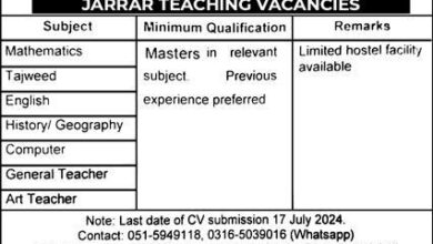 Army Public School & College Jarrar Teaching Jobs July 2024