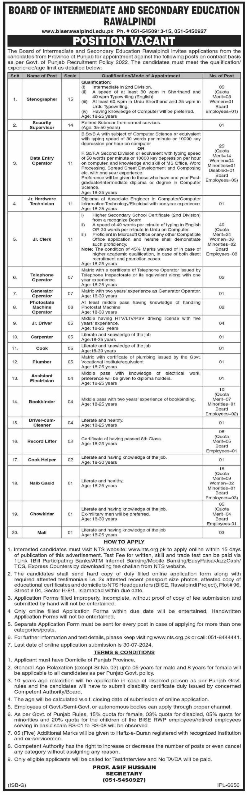 BISE Jobs 2024 Board of Intermediate & Secondary Education