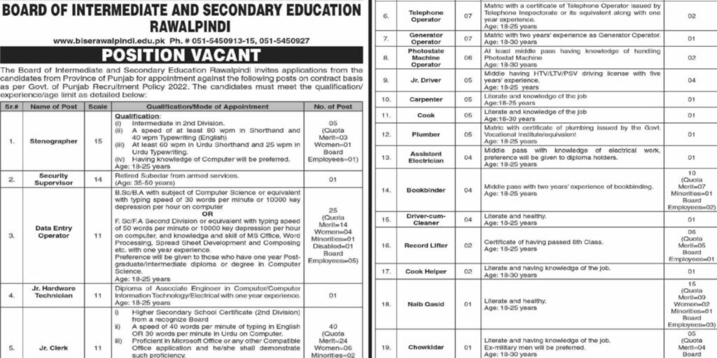 BISE Rawalpindi BPS-01 to BPS-15 Jobs 2024