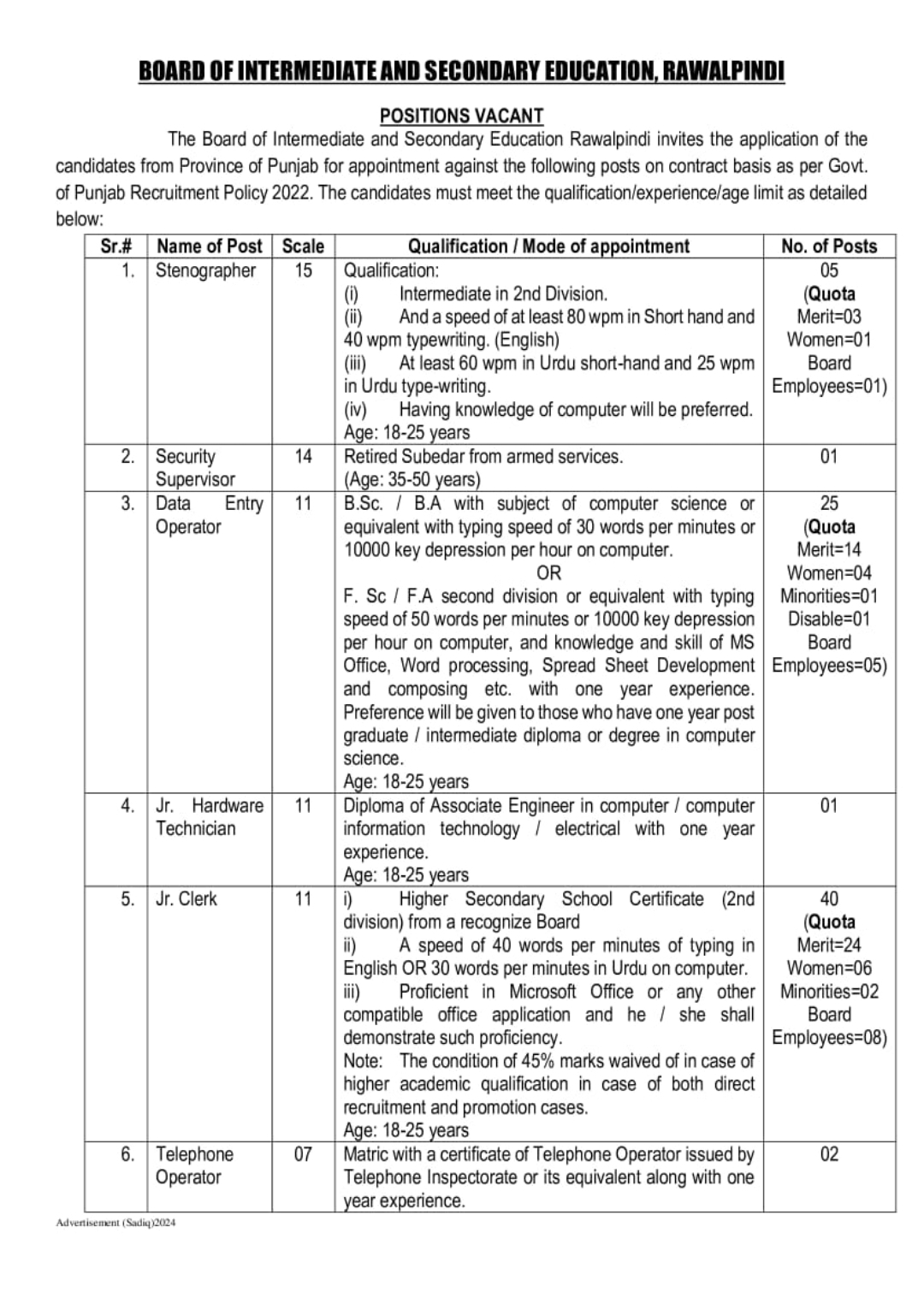 BISE Rawalpindi Jobs Advertisement 2024