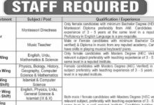 Bahria College Karsaz Teaching Jobs 2024